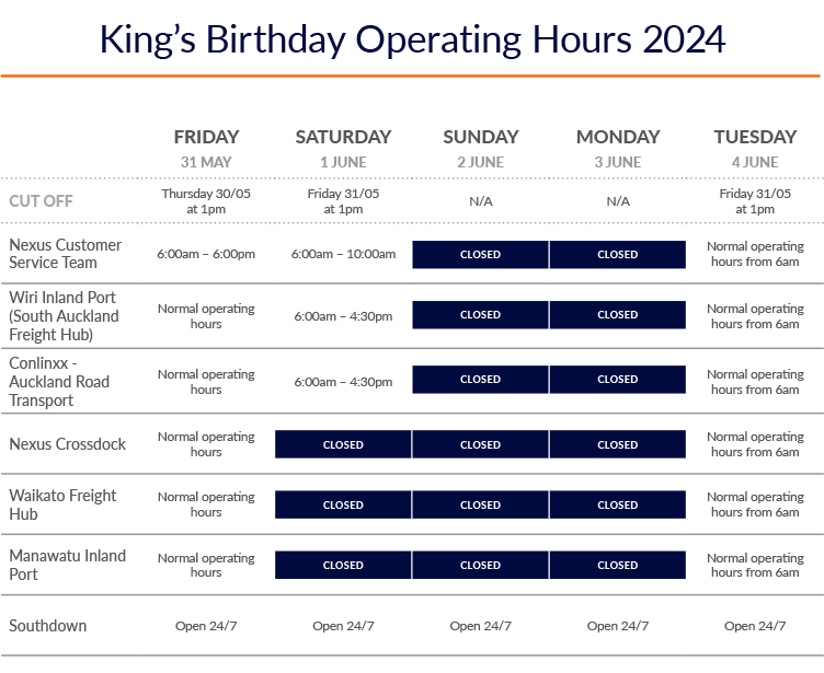 King's Birthday Operating Hours 2024