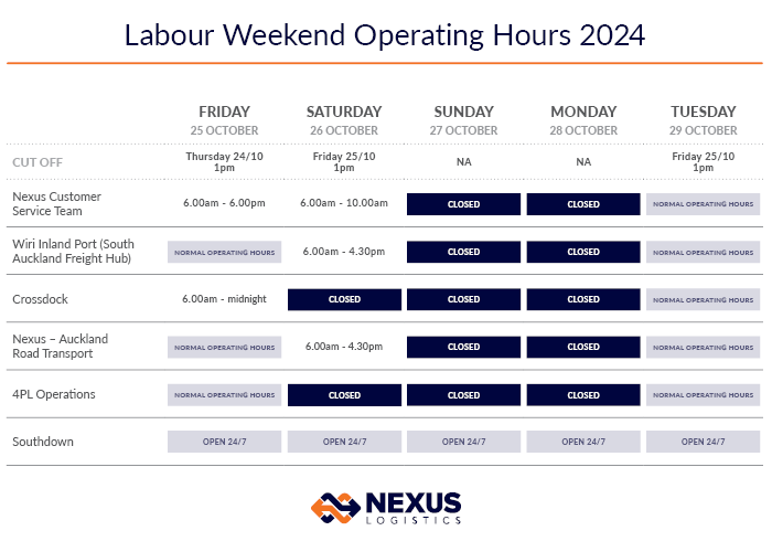 Labour Day Weekend Operational Hours